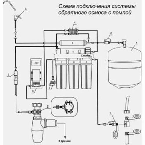 Подключение насоса давления осмоса Купить Cистема обратного осмоса AQUAFILTER RP94214111 - Интернет магазин Чистоми