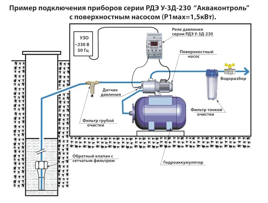 Подключение насоса давления в частном доме РДЭ У-3Д-230-1-10 Реле давления воды с выносным датчиком 4-20 мА для насоса (170