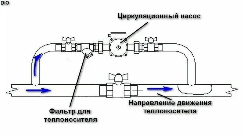 Подключение насоса для отопления в частном Почему не продавливает воду до дальней комнаты? Доходит до первой комнаты и возв