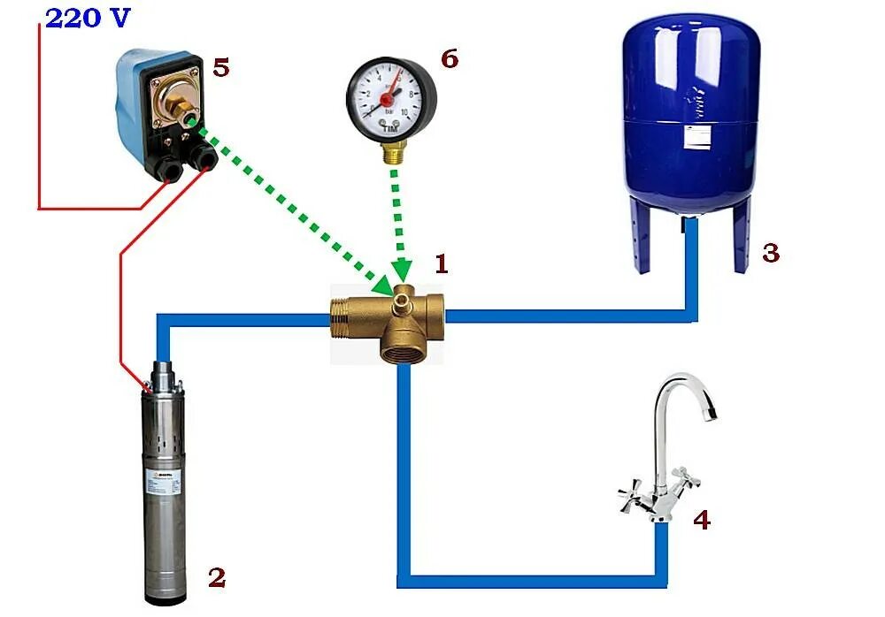 Подключение насоса для воды схема Подключение насоса скважины к гидроаккумулятору