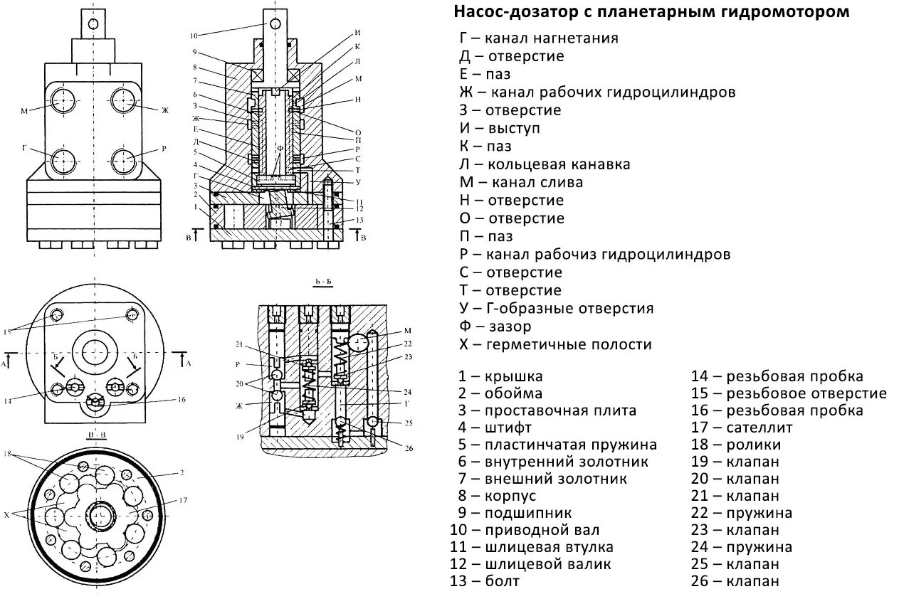 Подключение насоса дозатора Насос-дозатор M+S Hydraulic XY 145-0/1 (гидроруль) без блока клапанов купить у О