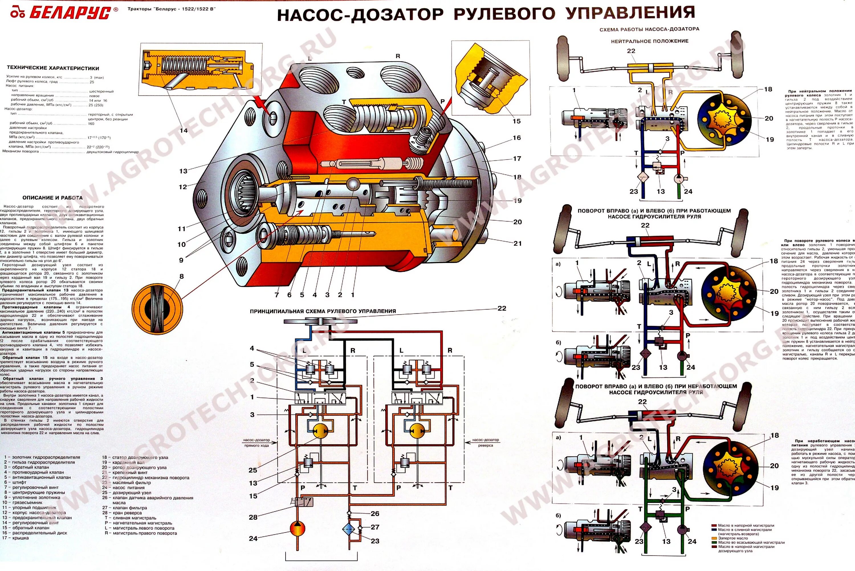 Подключение насоса дозатора мтз Установка рулевого дозатора гору на т-150 вместо рулевой колонки. Т-150 форум на