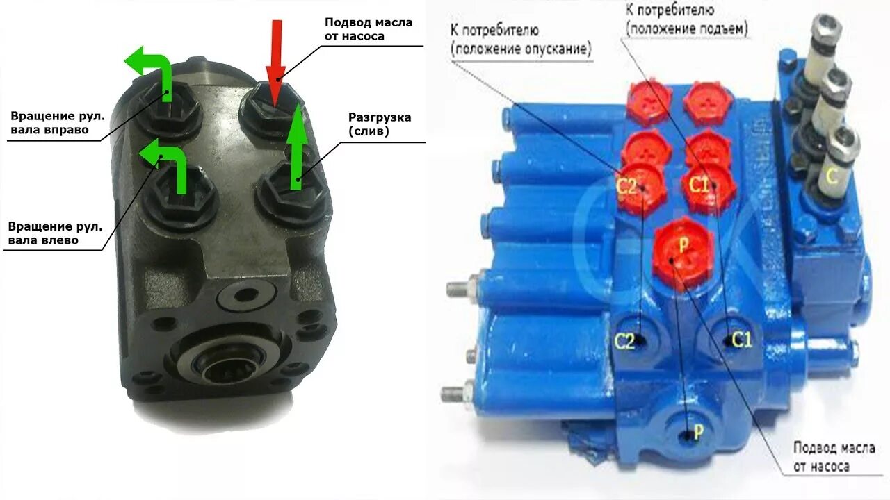 ✅ Как установить дозатор на т 40 - tractoramtz.ru