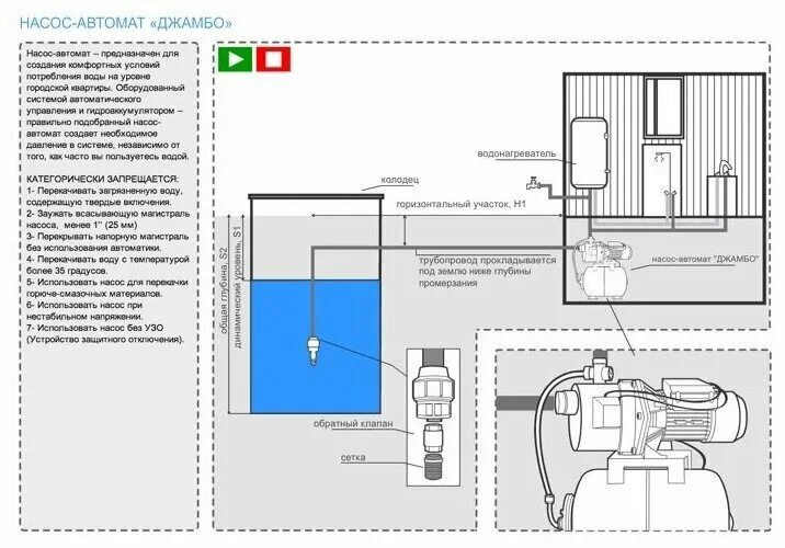 Подключение насоса джамбо Насосная станция Джилекс Джамбо 70/50 П-К Комфорт - купить в интернет-магазине п