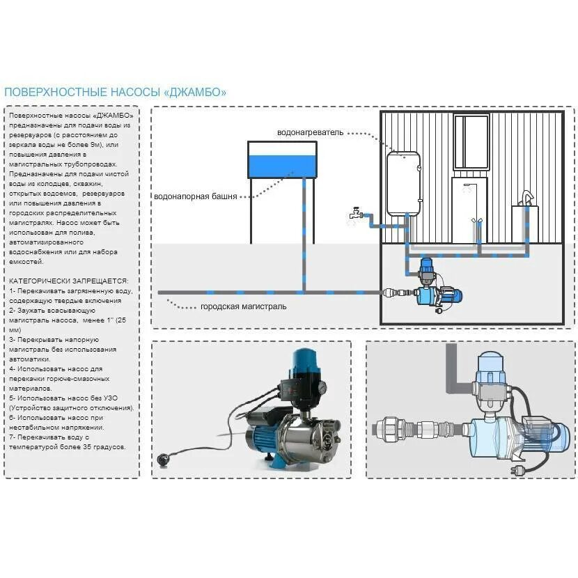 Подключение насоса джамбо Насосная станция джамбо схема