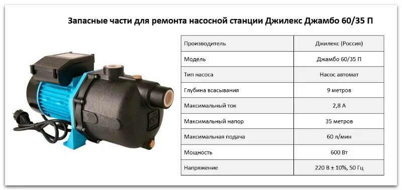 Подключение насоса джилекс джамбо 70 50 Джилекс комфорт насос