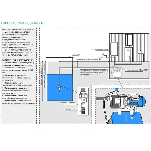 Подключение насоса джилекс джамбо 70 50 Станция автоматического водоснабжения Джилекс Джамбо 70/50 Н-50 Н Дом 8756 купит