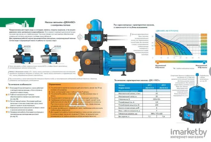 Подключение насоса джилекс джамбо 70 50 Купить насос повышенного давления джилекс джамбо 60/35 п-к комфорт 4000 Цена Дос