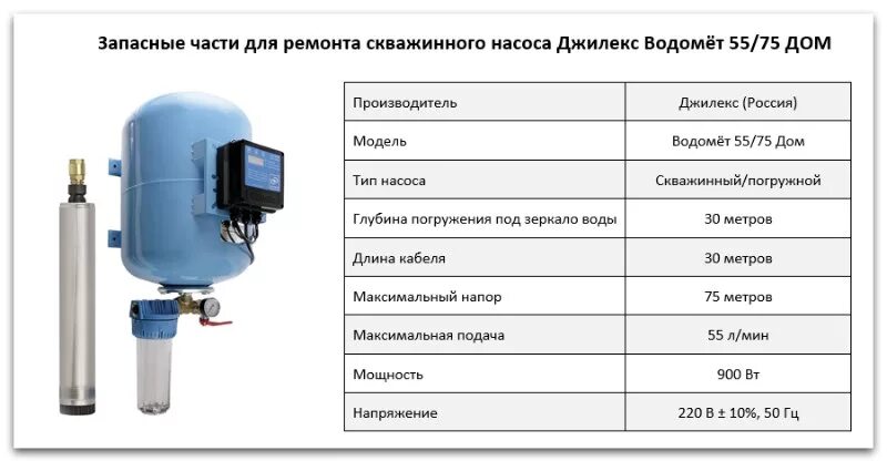 Подключение насоса джилекс водомет Джилекс система дом фото, видео - 38rosta.ru