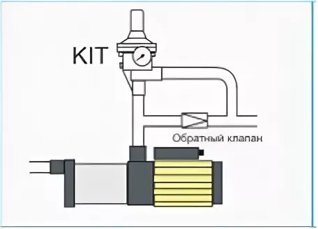 Подключение насоса espa Электронные блоки управления Kit-02 и Kit-05