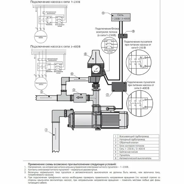 Подключение насоса espa Espa PRESSDRIVE AM 230 50/60 014614/REP Эл.блок контроля потока купить по цене 1