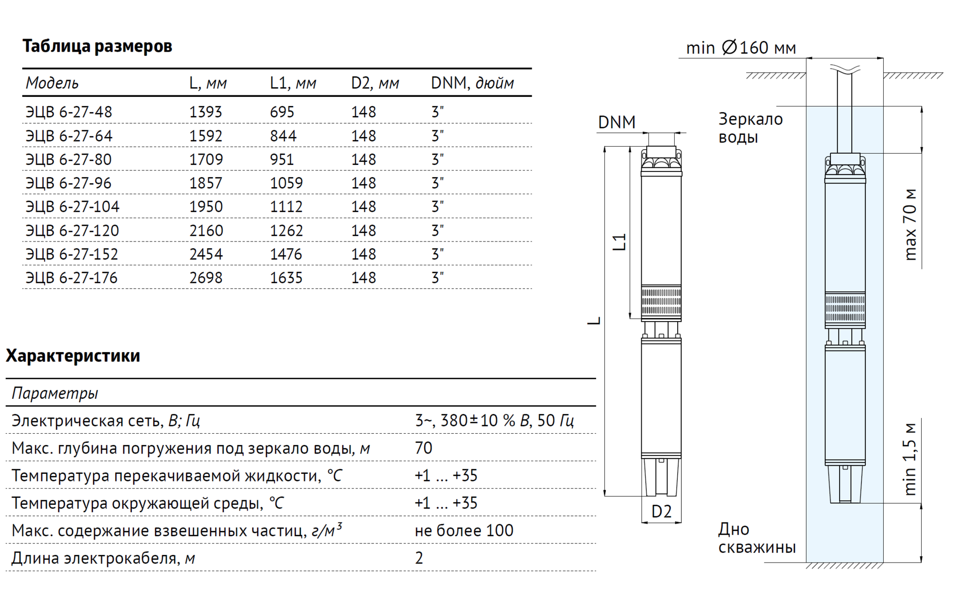 Подключение насоса эцв Насос ЭЦВ 6-27-120 Unipump (аналог ЭЦВ 6-25-120, 8-25-125, 8-25-150)