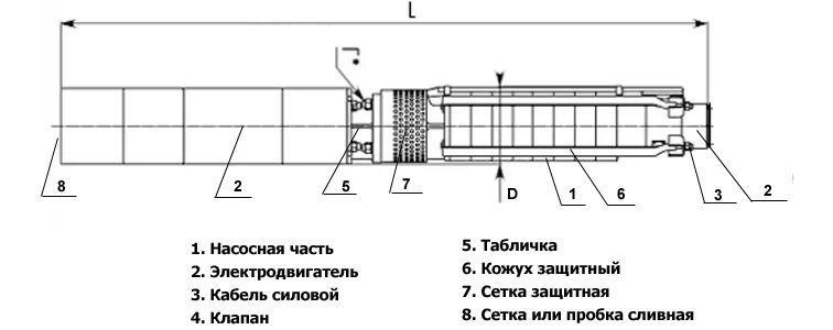 Подключение насоса эцв Купить насос ЭЦВ 6-16-75 ЭЦВ 6-16-75 напор 75.0 м, двигатель 5.5 кВт, потреб. то