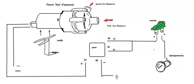 Подключение насоса газель Установка дополнительной помпы - DRIVE2