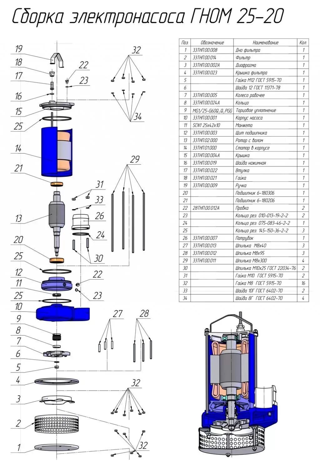 Подключение насоса гном 16 16 Уплотнение торцовое MG1/25-G60Q1Q1PGG для насосов ГНОМ25-20 - купить в Насос-Цен