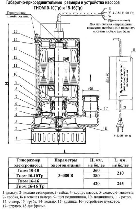 Подключение насоса гном 16 16 Насос Гном 16-16 - технические характеристики