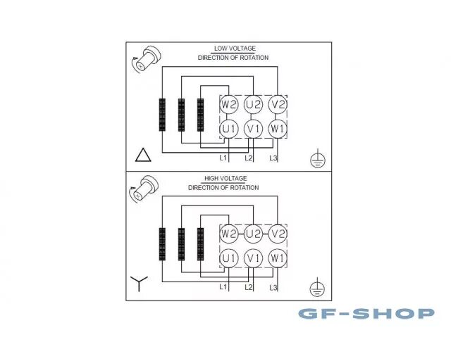 Подключение насоса grundfos Насос консольно-моноблочный Grundfos NB 32-250/262 A-F2-A-E-BAQE 2.2 kw 97839408