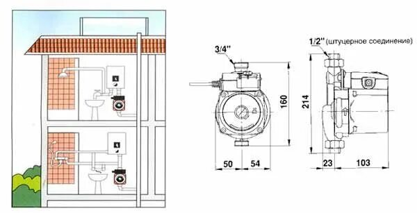 Подключение насоса grundfos Grundfos UPA: модели, особенности применения. Grundfos UPA: модели, особенности 