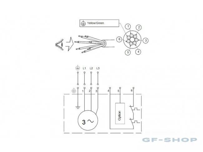 Подключение насоса grundfos Насос канализационный GRUNDFOS SE1.50.80.30.A.EX.2.50D.B 96177677 - SE в фирменн