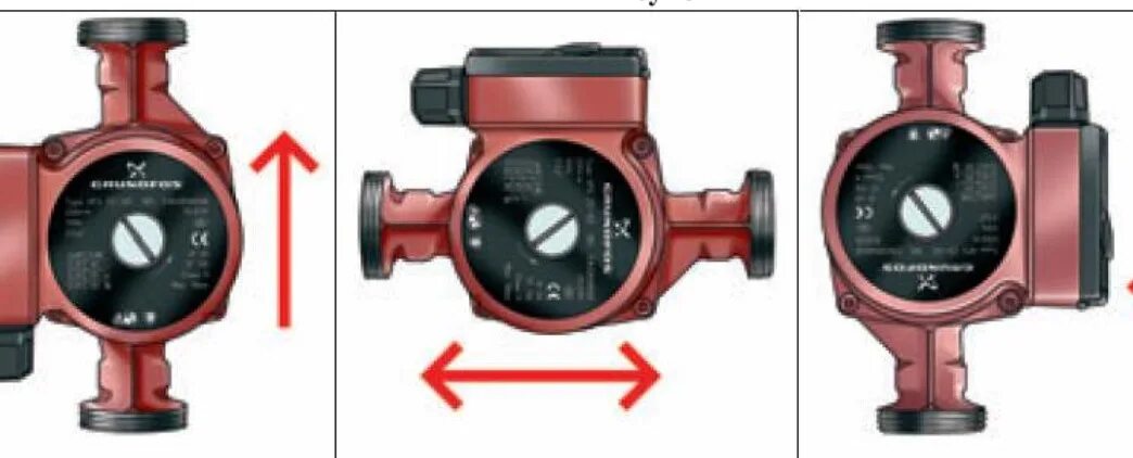 Подключение насоса grundfos 25 60 Нужна помощь в вопросе теплого пола! - Сообщество "Сделай Сам" на DRIVE2