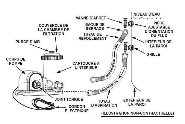 Подключение насоса интекс Как собрать фильтр для бассейна intex: правила, схема и инструкция по сборке фил