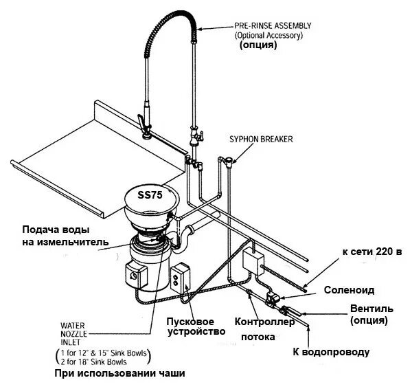 Подключение насоса измельчителя Измельчитель In Sink Erator SS-75 - купить в интернет магазине ENTERO.RU