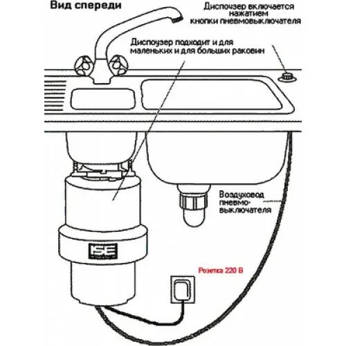 Подключение насоса измельчителя Измельчитель кухонный: виды и характеристики