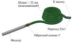 Подключение насоса к автомобилю Подключение насоса к шлангу