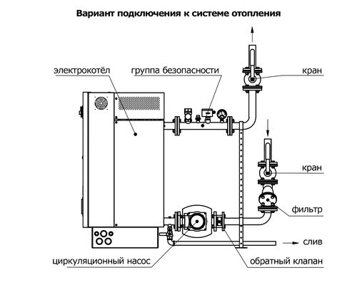 Подключение насоса к электрическому котлу Электрокотёл ЭНЕКО МОНОЛИТ 300 кВт для систем отопления и ГВС