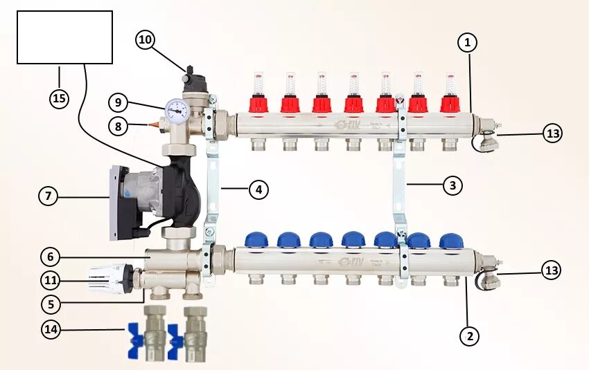 Подключение насоса к коллектору Смесительный узел для теплого пола в Волгограде FIV 6132R000