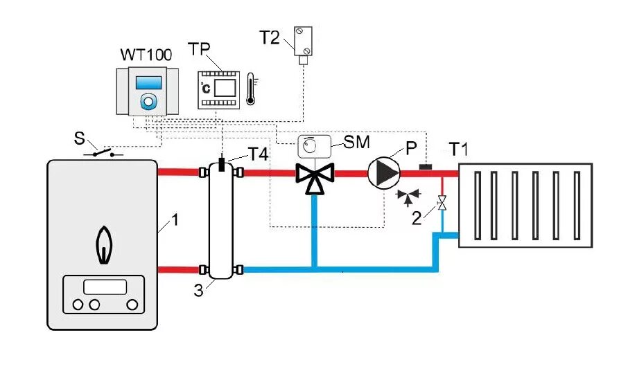 Подключение насоса к котлу отопления схема Програматор Salus WT100 з погодозалежним керуванням, купити у Львові, продаж, до