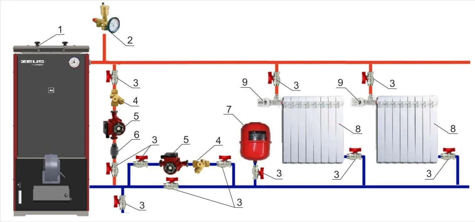 Подключение насоса к котлу отопления схема Сколько потребляет циркуляционный насос и секреты выбора устройства для отопител