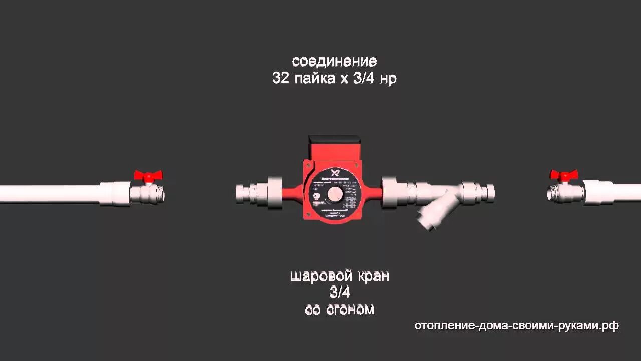 Подключение насоса к полипропиленовым трубам Как подключить циркуляционный насос HeatProf.ru