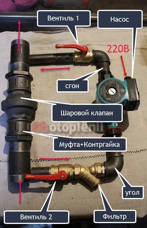 Подключение насоса к системе отопления Установка циркуляционного насоса своими руками: инструкция, подключение, фото ра