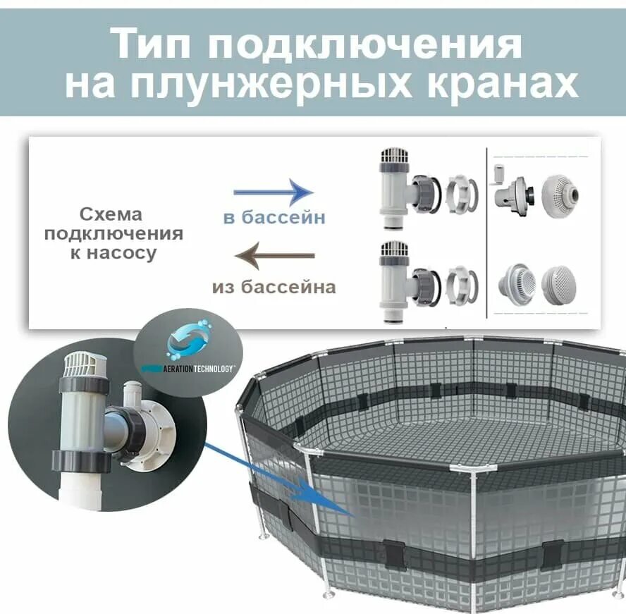 Фильтрующий насос BESTWAY Flowclear модель 262011 арт.58386 - "Нужен ли к бассей