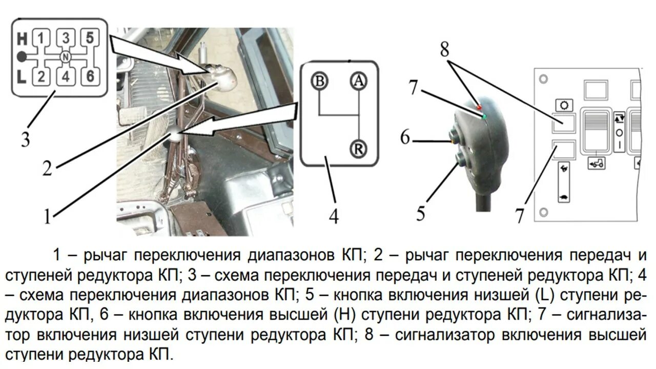 Подключение насоса коробки мтз 1221.3 КПП МТЗ 1221: устройство, схема переключения, гидросистема КП