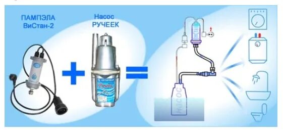 Подключение насоса малыш Погружной насос отзывы и рекомендации