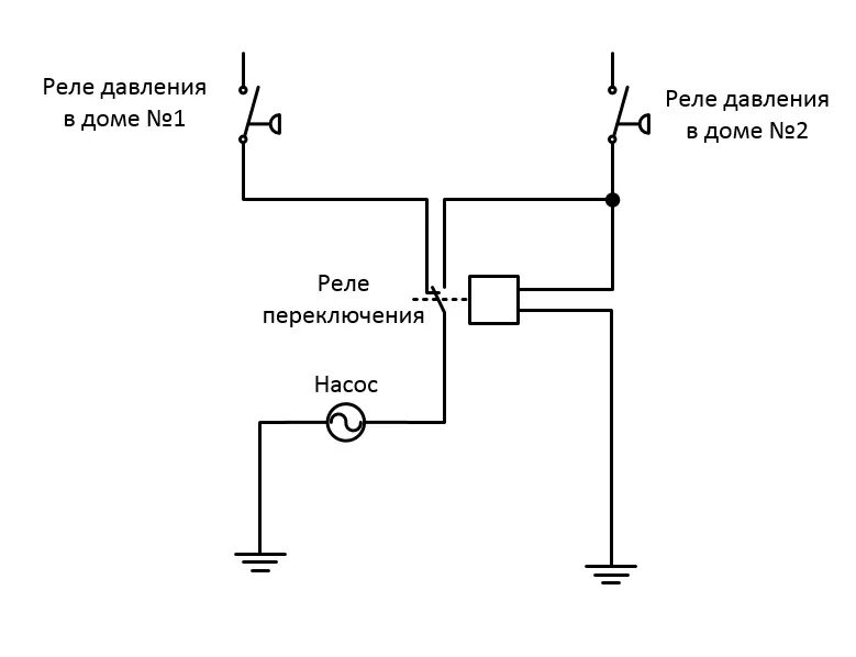 Подключение насоса на два дома Как подключиться к станции 2: найдено 85 изображений