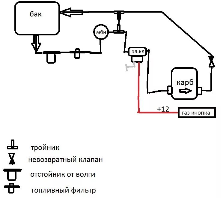Подключение насоса низкого давления на карбюратор Картинки СХЕМА НАСОСА НИЗКОГО ДАВЛЕНИЯ
