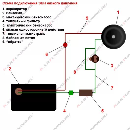 Подключение насоса низкого давления на карбюратор Электробензонасос ч.2 - Lada 21063, 1,3 л, 1987 года своими руками DRIVE2