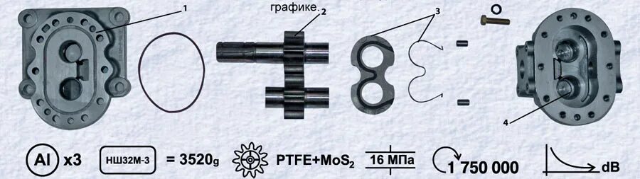 Подключение насоса нш Новинка! Насос шестеренный НШ32М-3