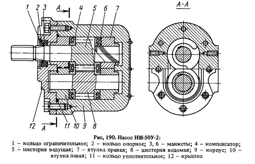 Подключение насоса нш 32 Схема нш 32 камаз - фото - АвтоМастер Инфо