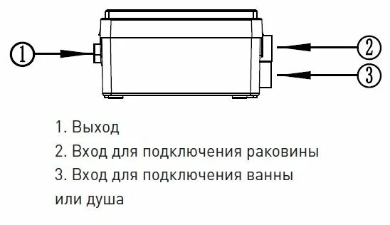 Подключение насоса oasis sd 250 Канализационная установка Oasis SD-250 (250 Вт) - Водяные насосы - купить по выг