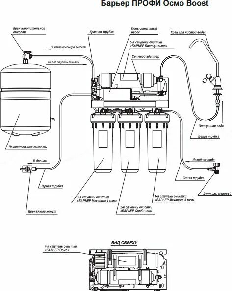 Подключение насоса обратного осмоса Система обратного осмоса Барьер Профи Осмо Boost 100 с насосом повышения давлени