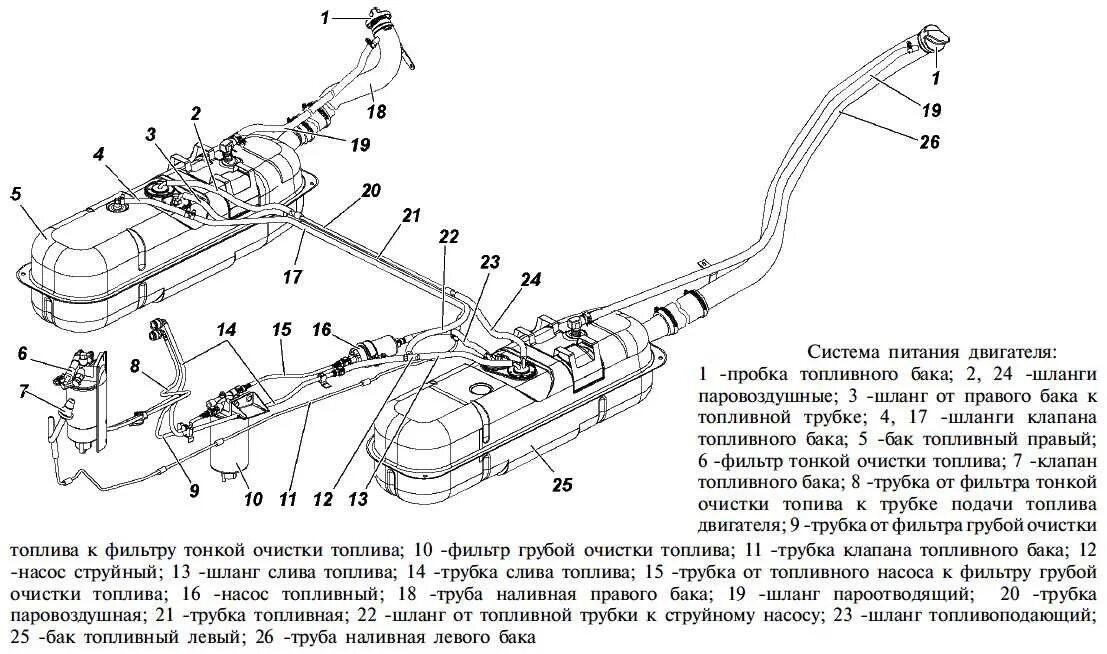 Подключение насоса патриот Как подключить бак? - УАЗ Patriot, 2,3 л, 2009 года своими руками DRIVE2