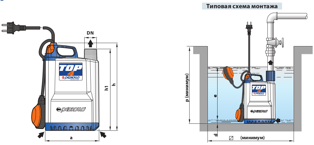 Подключение насоса pedrollo Дренажный электронасос TOP 5-N (каб. 10 м) Pedrollo купить онлайн в магазине H2O