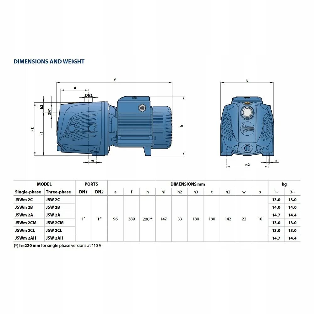 Подключение насоса pedrollo 2A230V насос hydroforowa jswm 2a 230v pedrollo hydros 85l купить по цене 49905 р