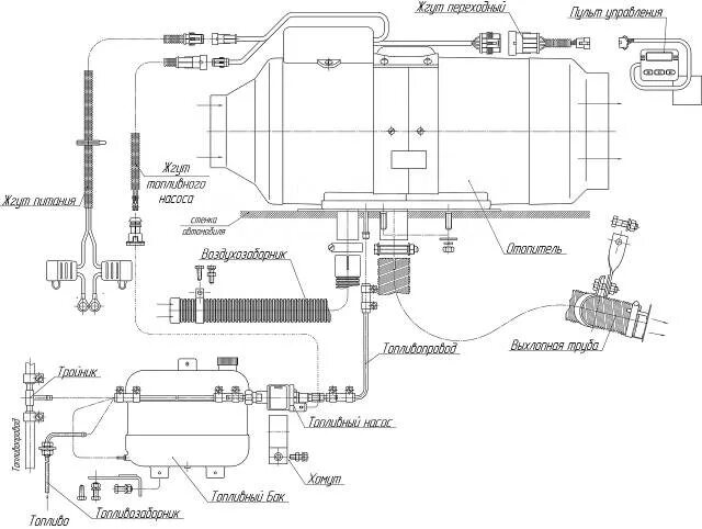 Подключение насоса планар 2д 24 Купить Воздушный отопитель Планар Planar 2Д 12-24В от Сервис-Вл оф. дилер во Вла