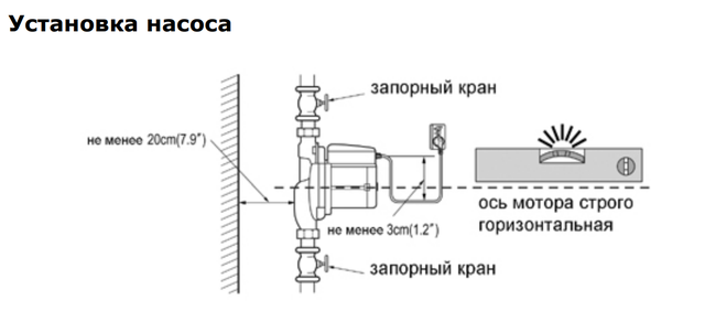 Подключение насоса повышающего давление Насос Wilo PB-088EA - купить в Москве в интернет-магазине по низкой цене Комплек