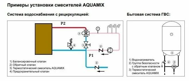 Подключение насоса рециркуляции к бойлеру Термосмеситель AQUAMIX 61C (32-50С) 1/2" ВР - купить в интернет-магазине по низк